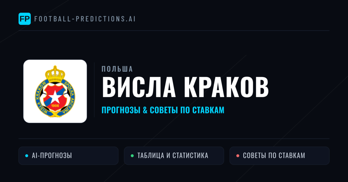 Висла Краков прогнозы и статистика