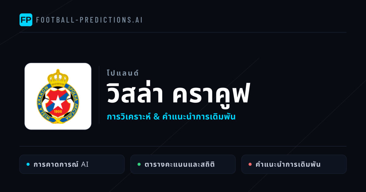 วิสล่า คราคูฟ การวิเคราะห์และสถิติ