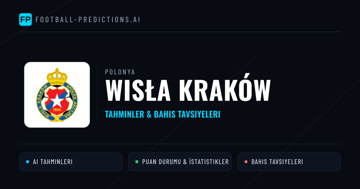 Wisła Kraków Tahminleri & İstatistikler