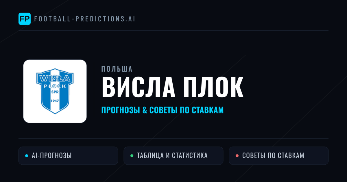 Висла Плок прогнозы и статистика