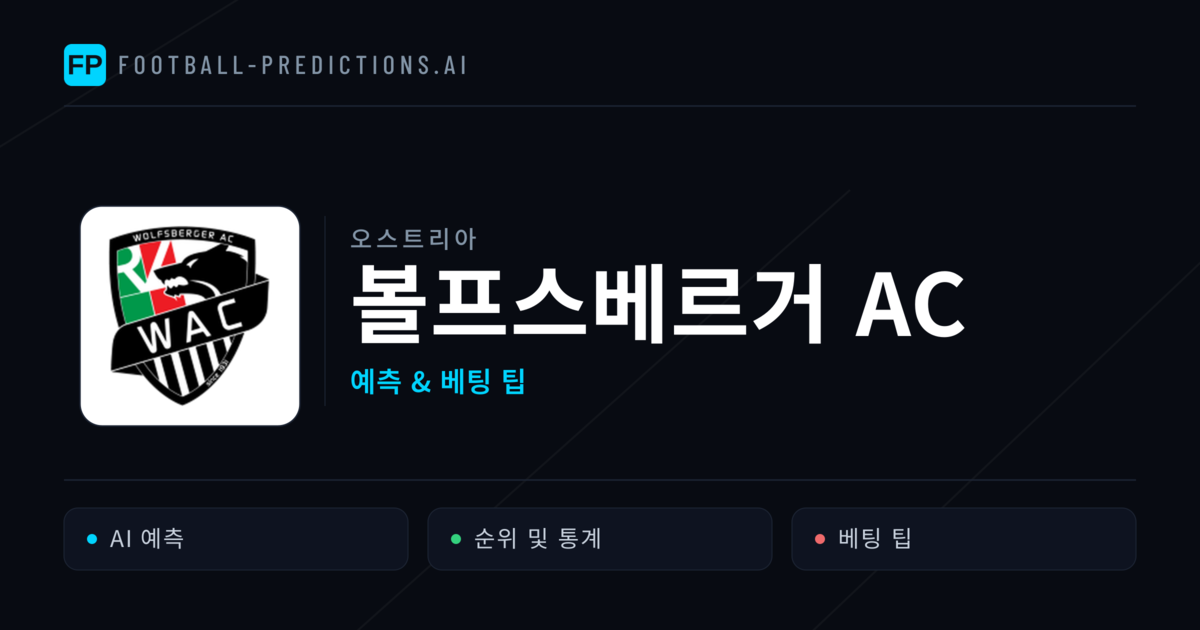 볼프스베르거 AC 축구 예측 & 통계