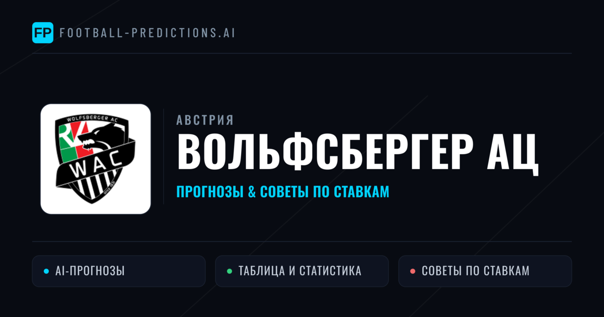 Вольфсбергер АЦ прогнозы и статистика