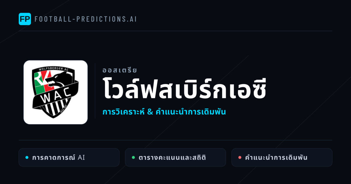 โวล์ฟสเบิร์กเอซี การวิเคราะห์และสถิติ