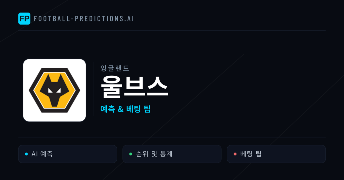 울브스 축구 예측 & 통계