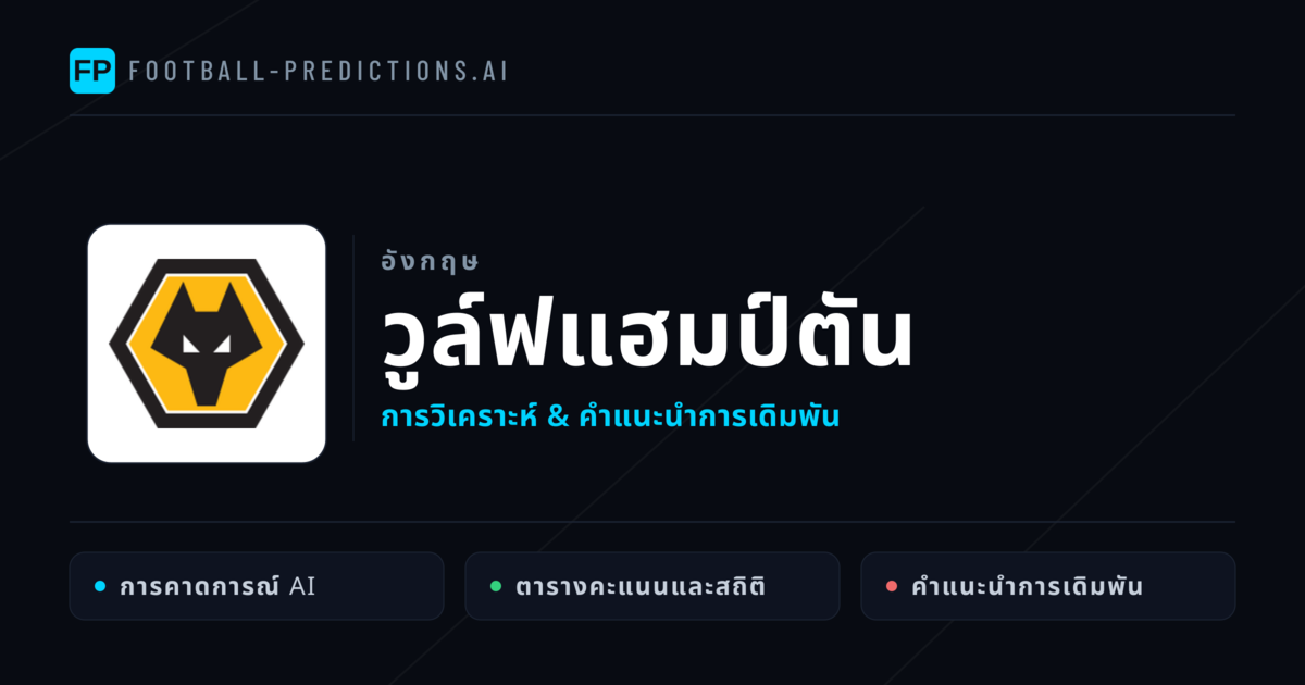 วูล์ฟแฮมป์ตัน การวิเคราะห์และสถิติ