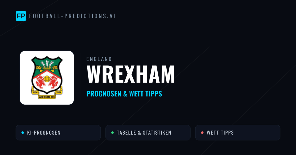 Wrexham Prognosen & Statistiken