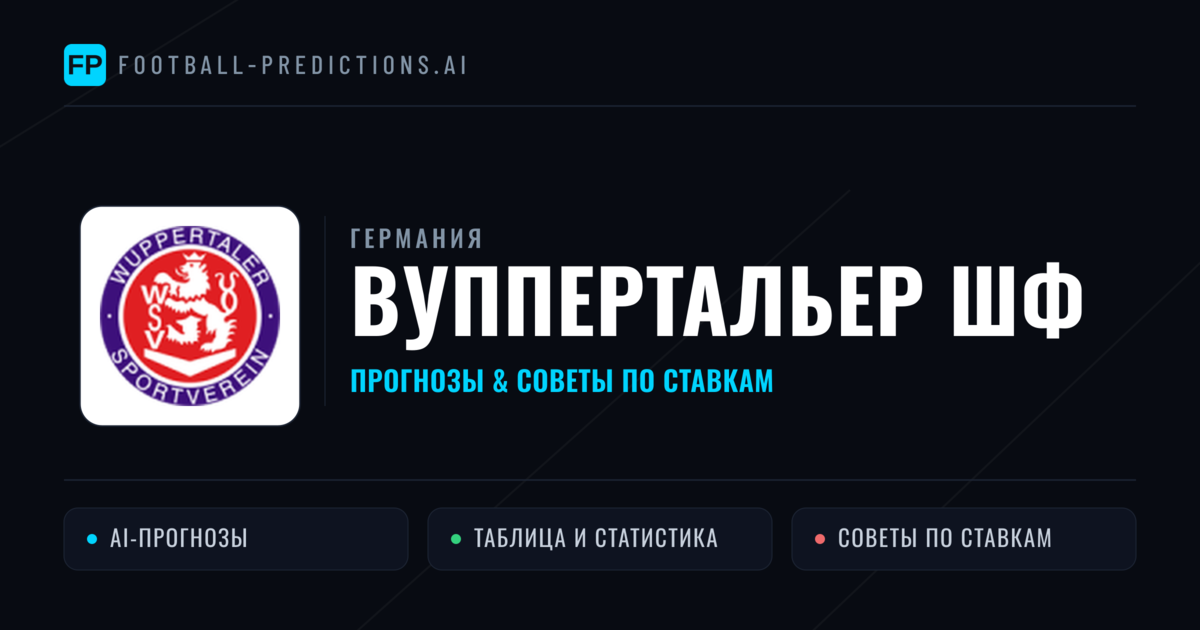 Вуппертальер ШФ прогнозы и статистика