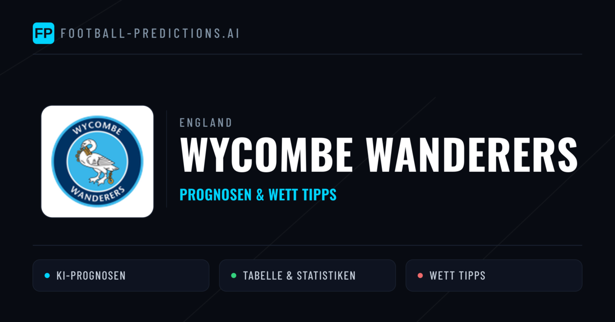Wycombe Wanderers Prognosen & Statistiken