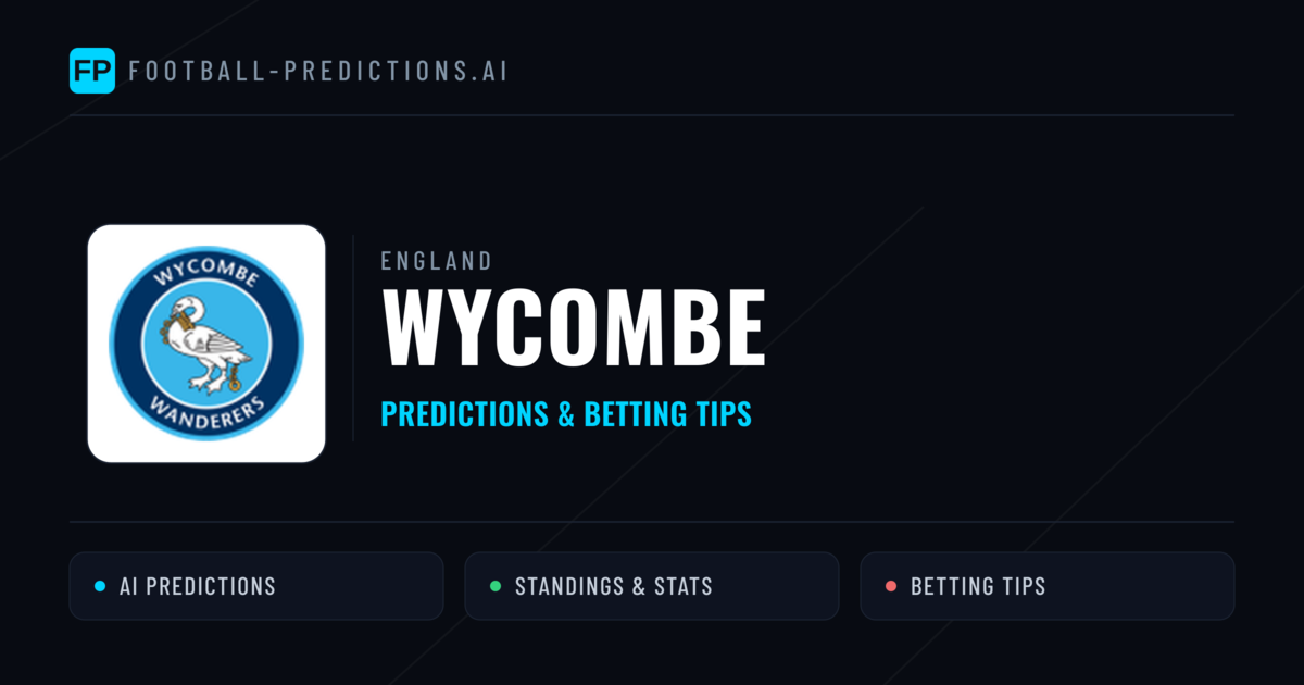 Wycombe Predictions & Stats