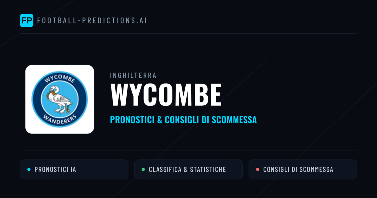 Pronostici e Statistiche Wycombe