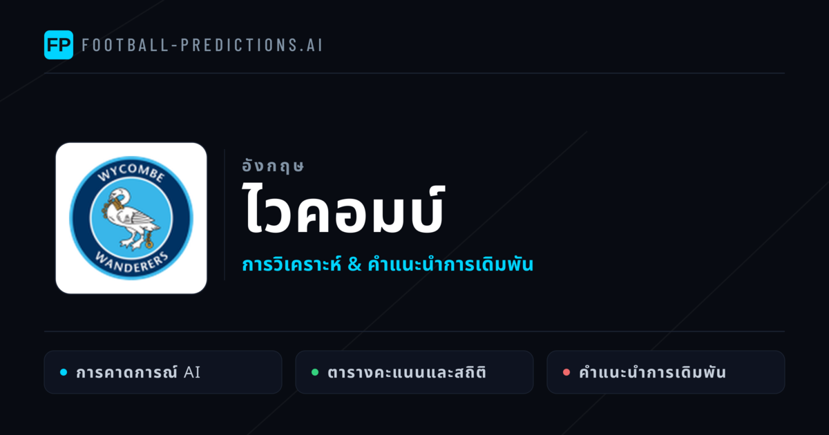 ไวคอมบ์ การวิเคราะห์และสถิติ