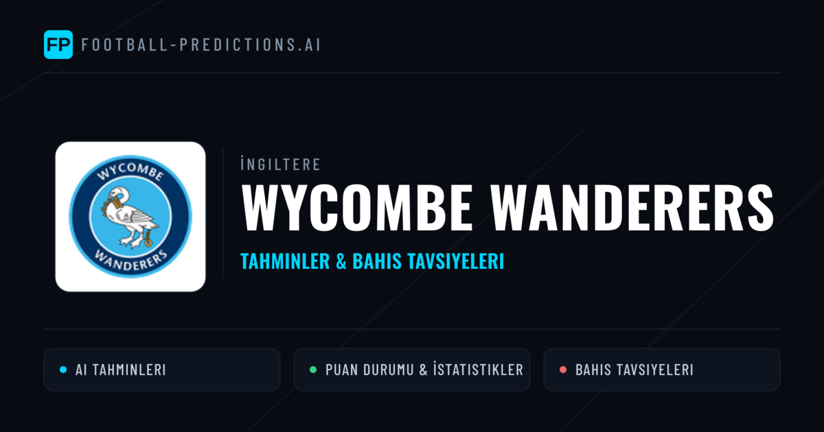 Wycombe Wanderers Tahminleri & İstatistikler