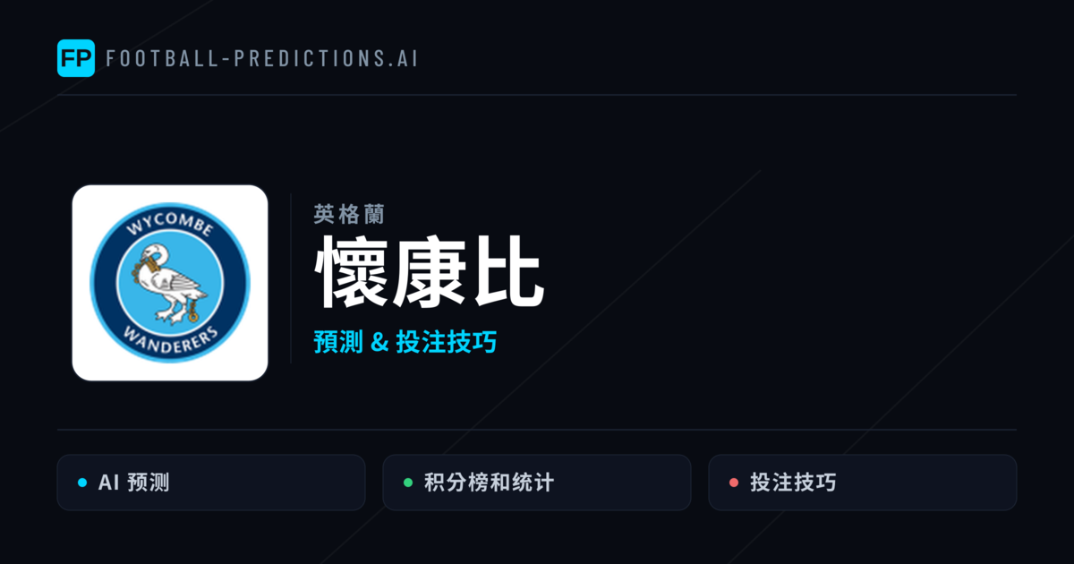懷康比 運彩分析|足球預測與數據