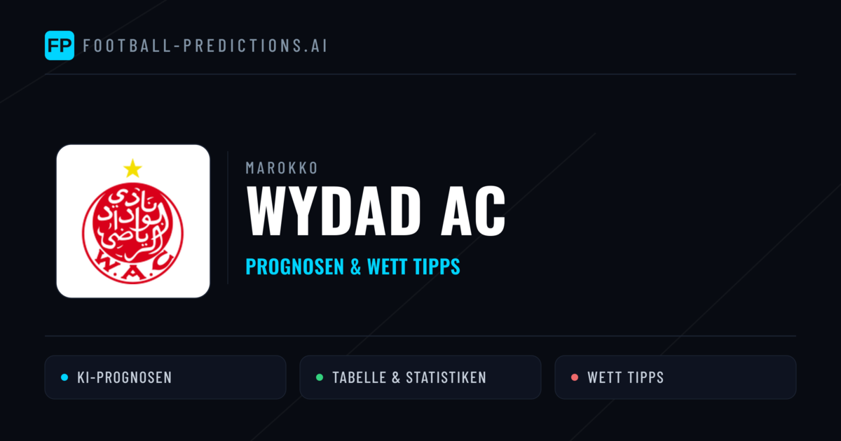 Wydad AC Prognosen & Statistiken