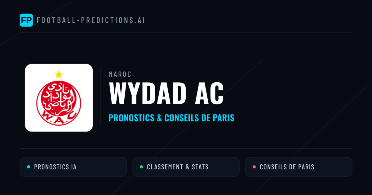 Wydad AC Pronostics & Statistiques