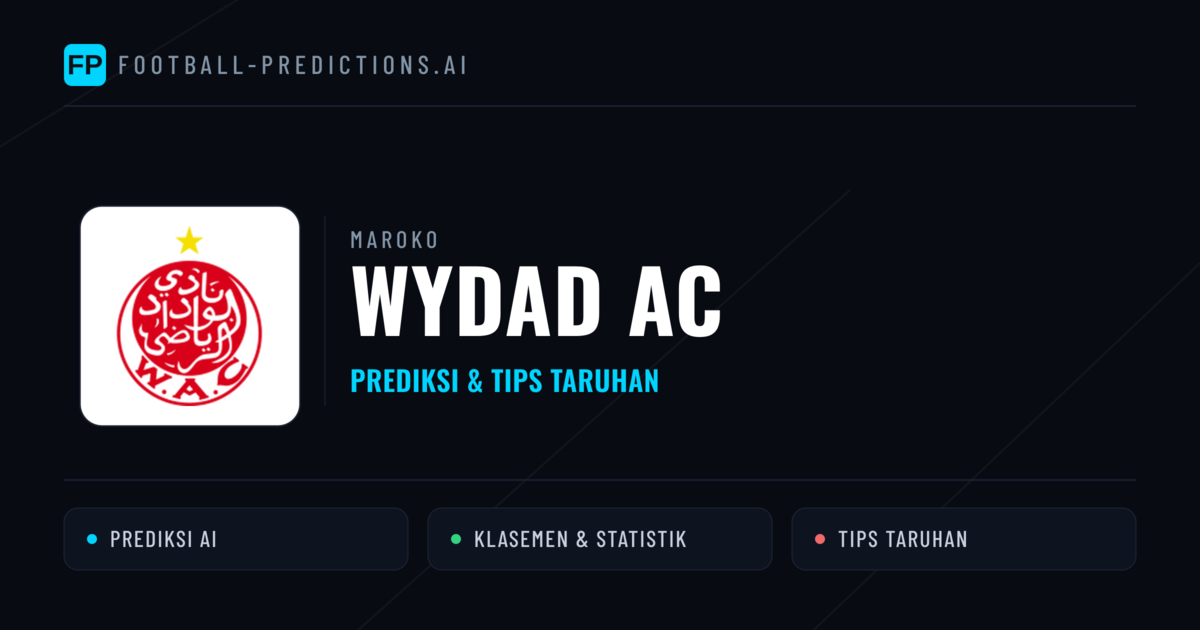 Wydad AC Prediksi & Statistik Piala Dunia