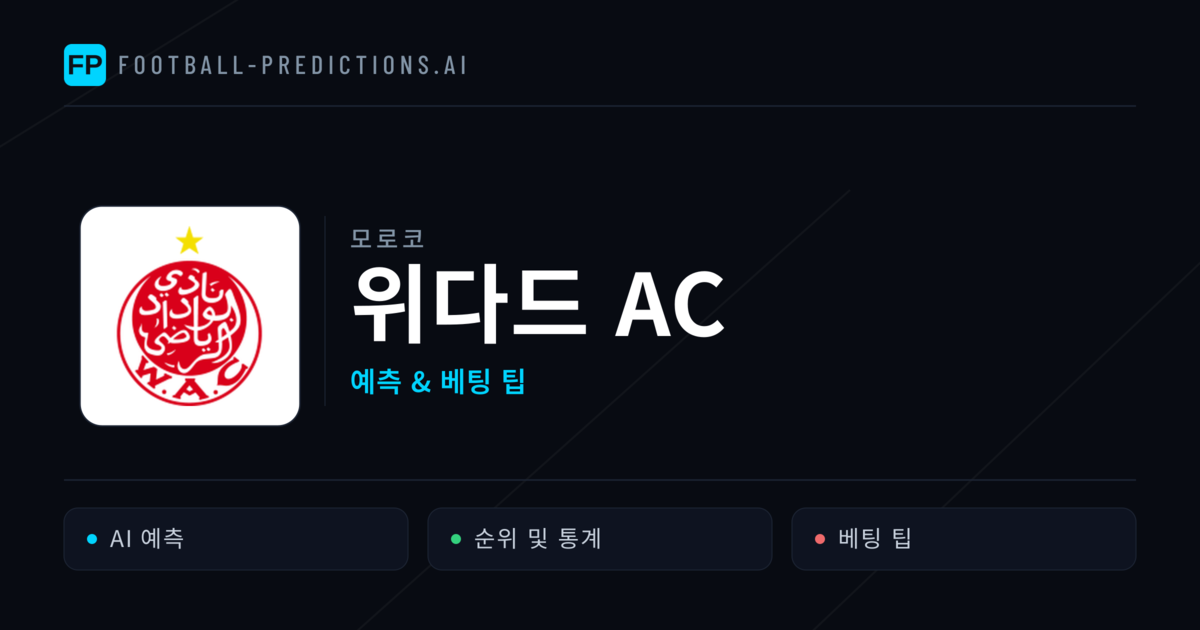 위다드 AC 축구 예측 & 통계