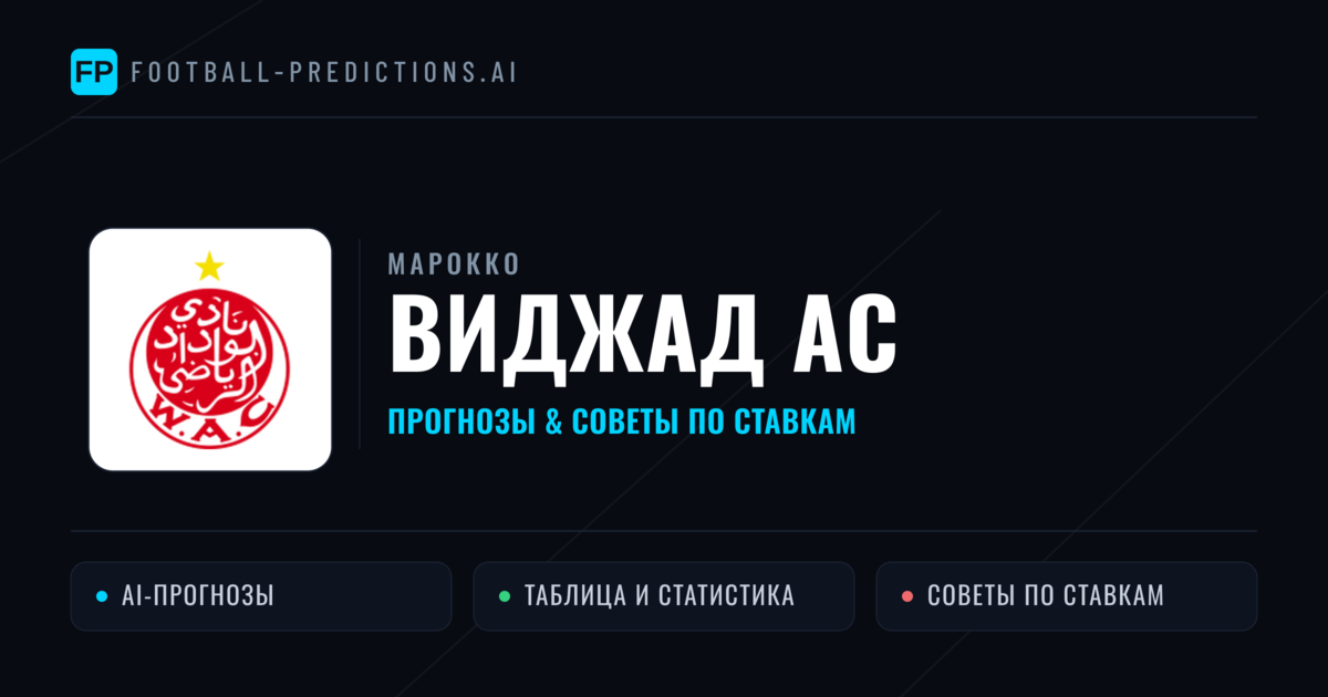 Виджад АС прогнозы и статистика