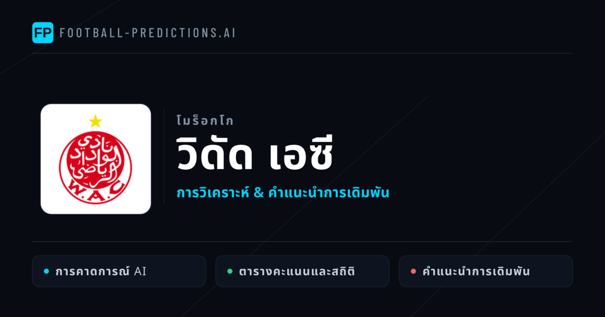 วิดัด เอซี การวิเคราะห์และสถิติ