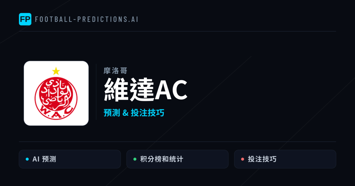 維達AC 運彩分析|足球預測與數據