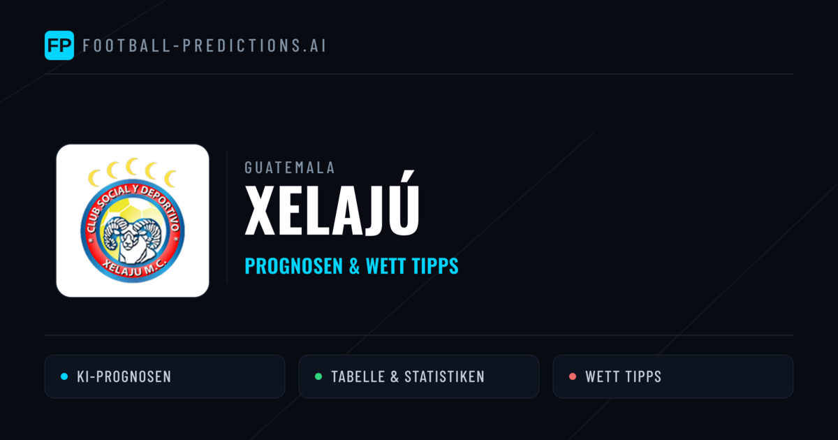 Xelajú Prognosen & Statistiken