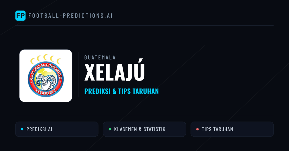 Xelajú Prediksi & Statistik Piala Dunia