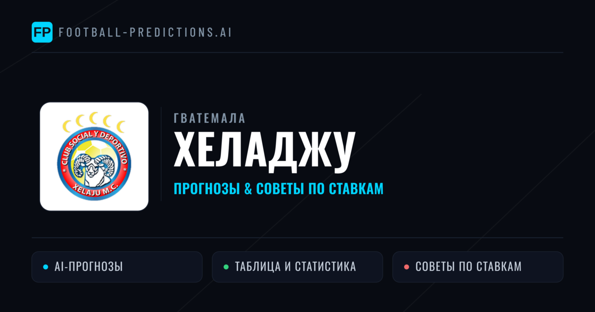 Хеладжу прогнозы и статистика