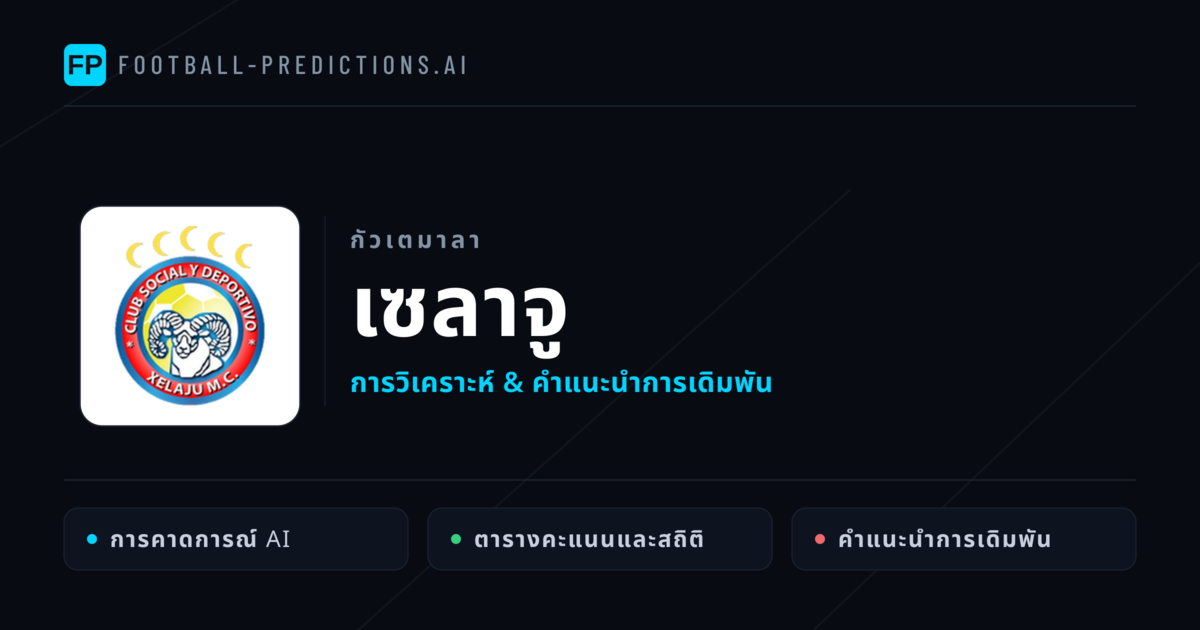 เซลาจู การวิเคราะห์และสถิติ
