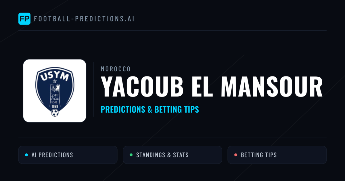 Yacoub El Mansour Predictions & Stats