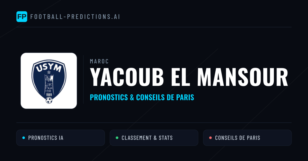 Yacoub El Mansour Pronostics & Statistiques