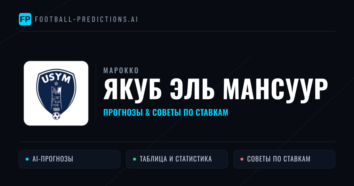 Якуб Эль Мансуур прогнозы и статистика