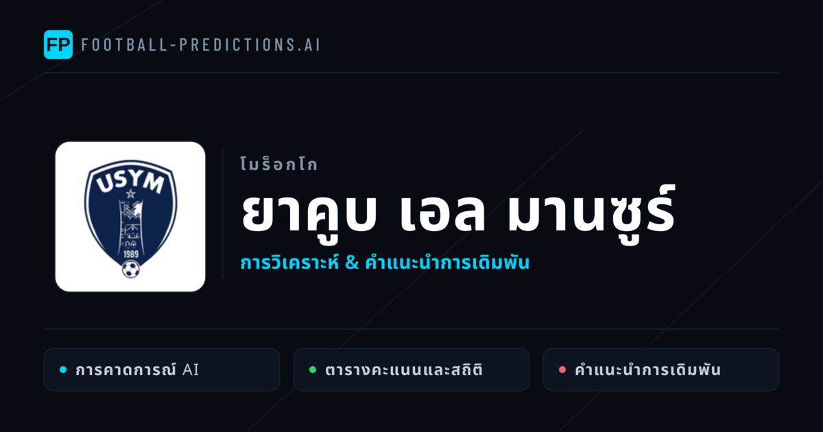 ยาคูบ เอล มานซูร์ การวิเคราะห์และสถิติ