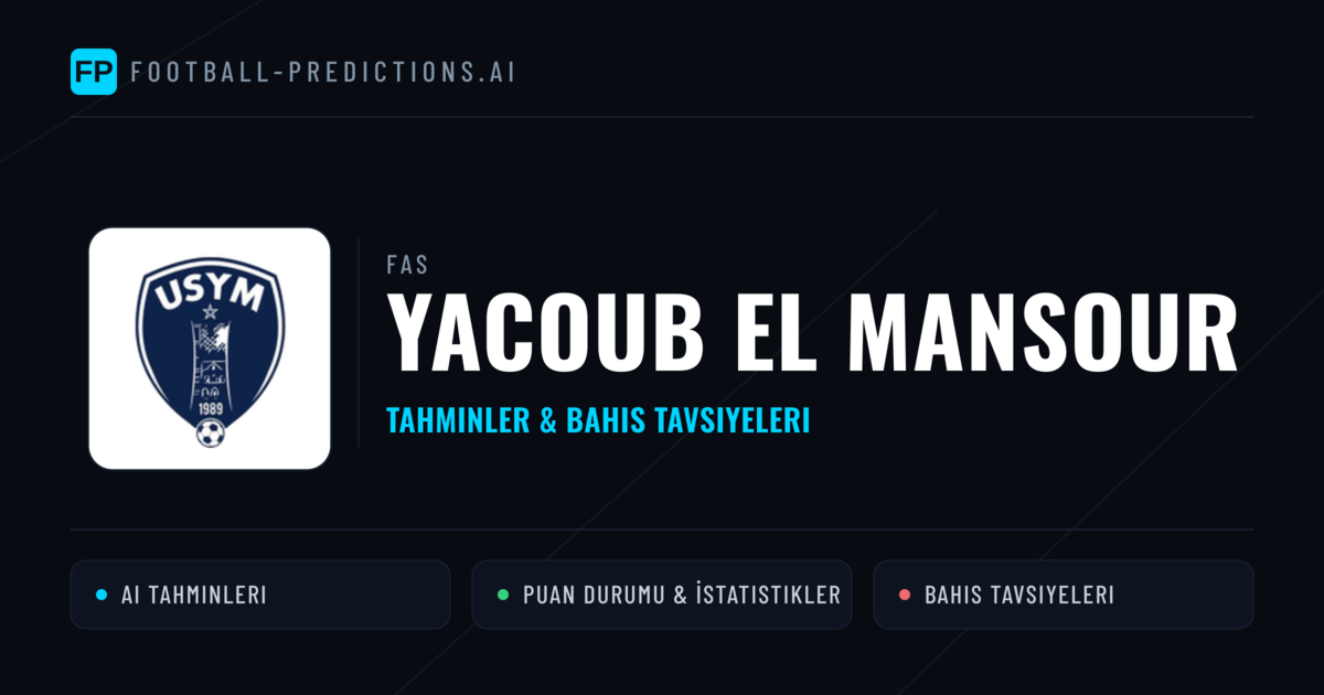 Yacoub El Mansour Tahminleri & İstatistikler