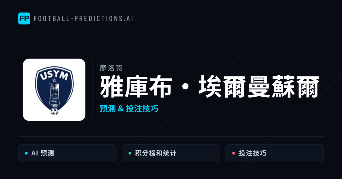 雅庫布·埃爾曼蘇爾 運彩分析|足球預測與數據