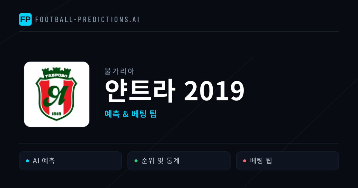 얀트라 2019 축구 예측 & 통계
