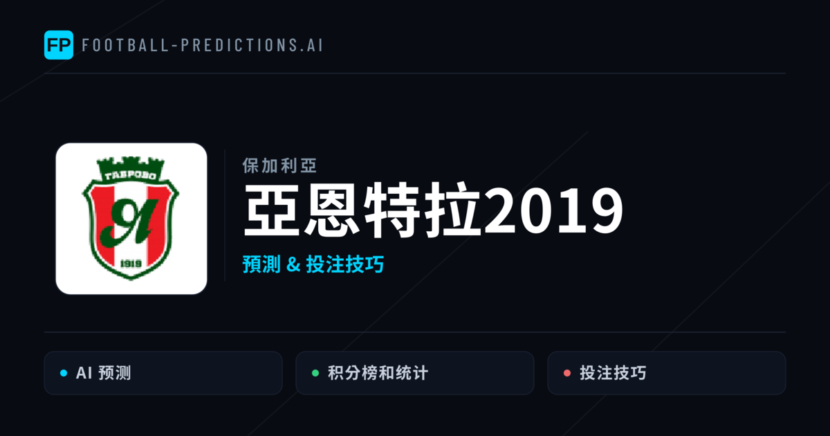 亞恩特拉2019 運彩分析|足球預測與數據