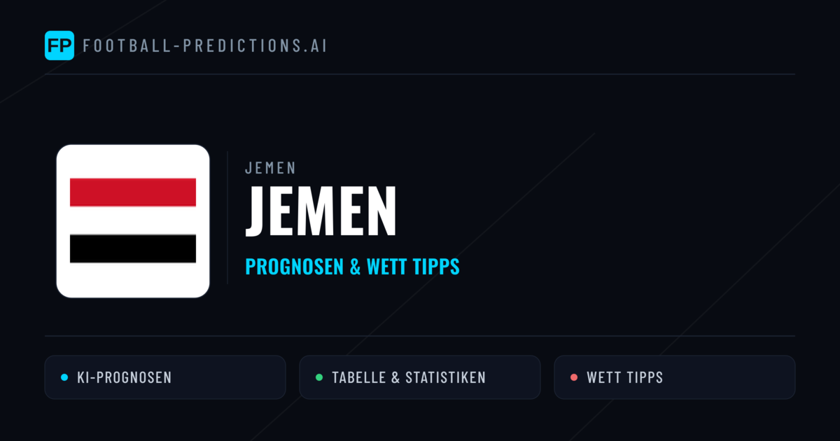 Jemen Prognosen & Statistiken
