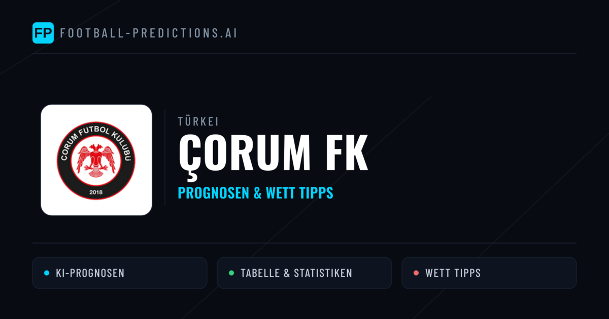 Çorum FK Prognosen & Statistiken