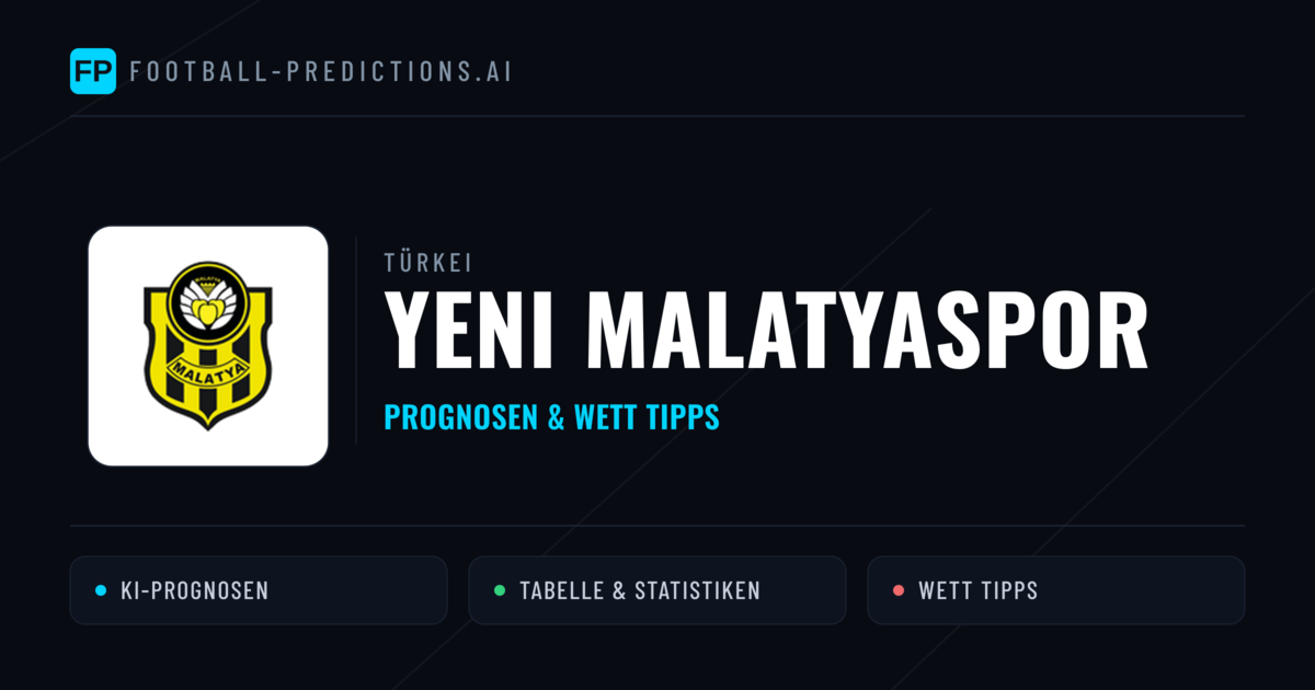 Yeni Malatyaspor Prognosen & Statistiken