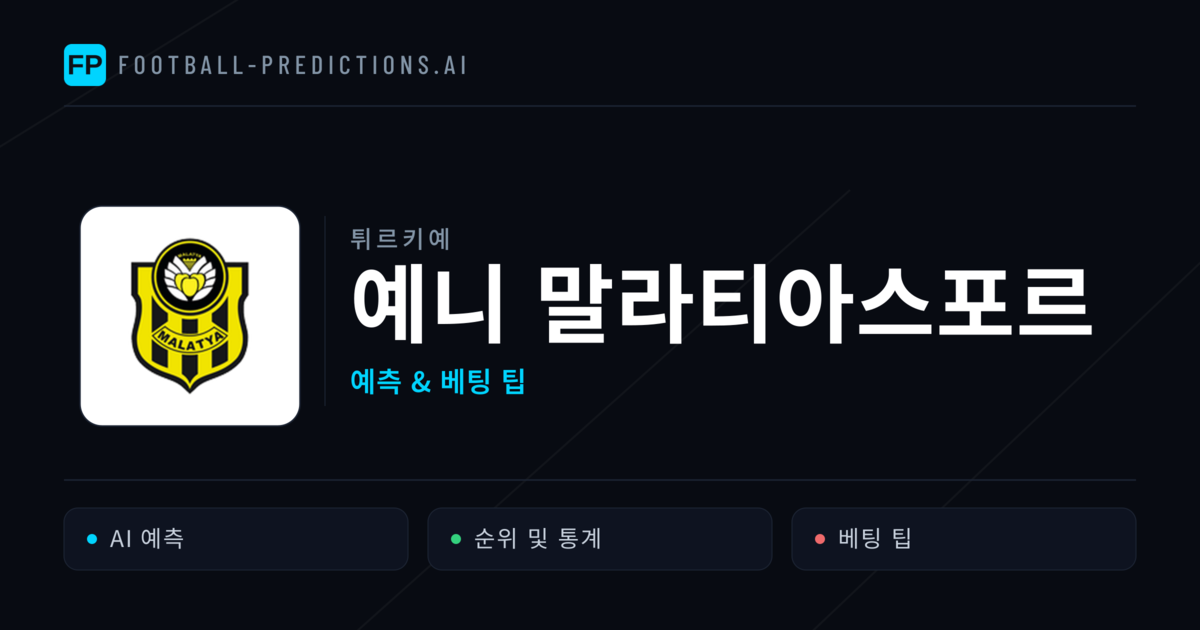 예니 말라티아스포르 축구 예측 & 통계