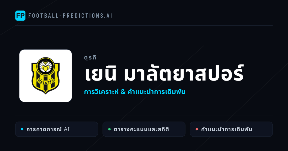 เยนิ มาลัตยาสปอร์ การวิเคราะห์และสถิติ