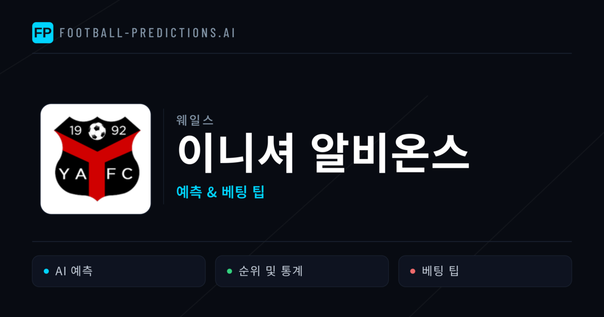 이니셔 알비온스 축구 예측 & 통계