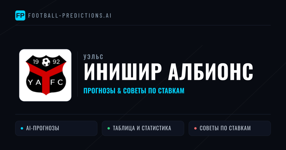 Инишир Албионс прогнозы и статистика