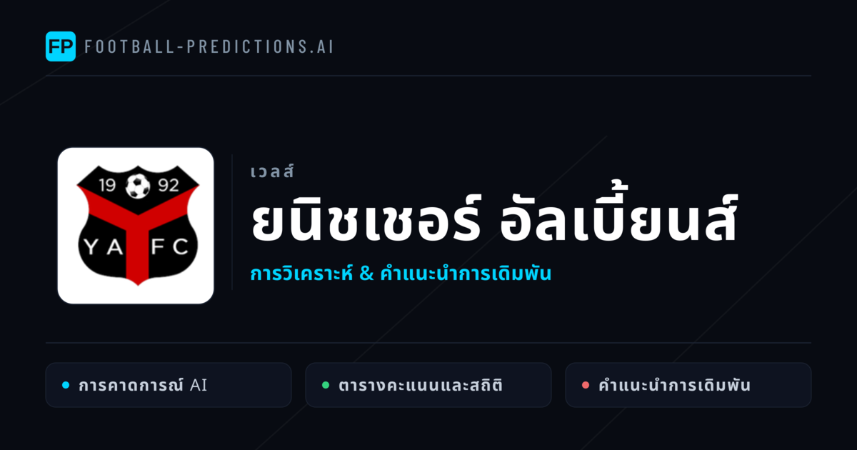 ยนิชเชอร์ อัลเบี้ยนส์ การวิเคราะห์และสถิติ