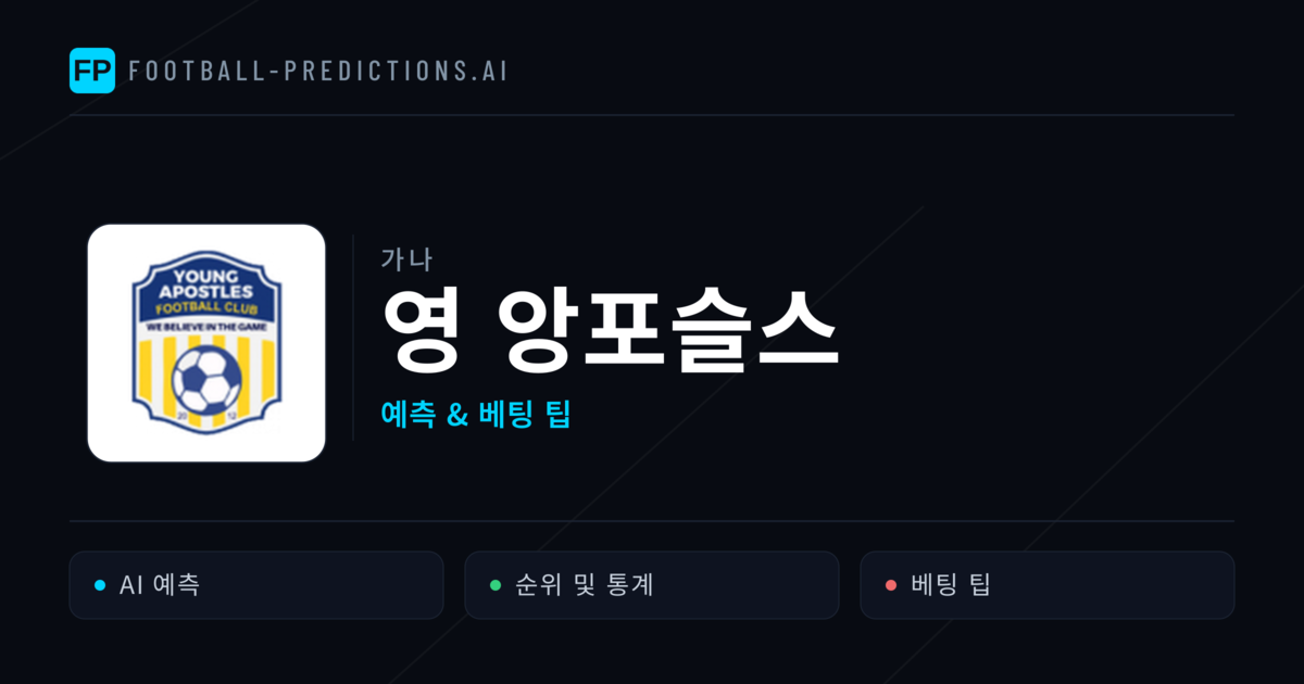 영 앙포슬스 축구 예측 & 통계