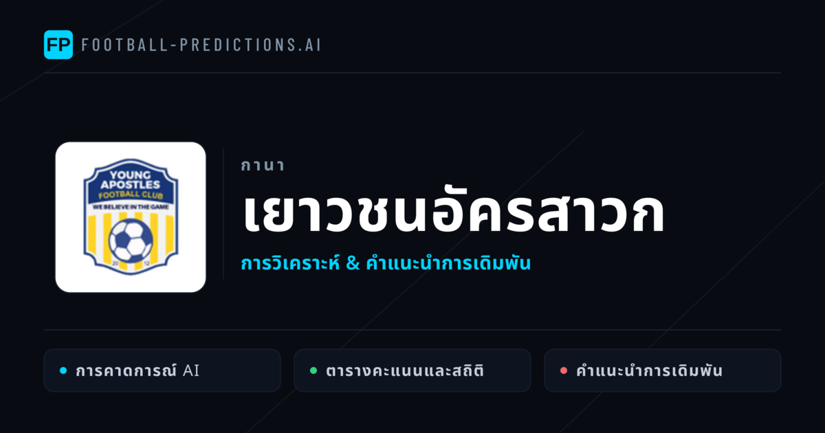 เยาวชนอัครสาวก การวิเคราะห์และสถิติ