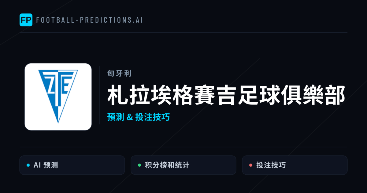 札拉埃格賽吉足球俱樂部 運彩分析｜足球預測與數據