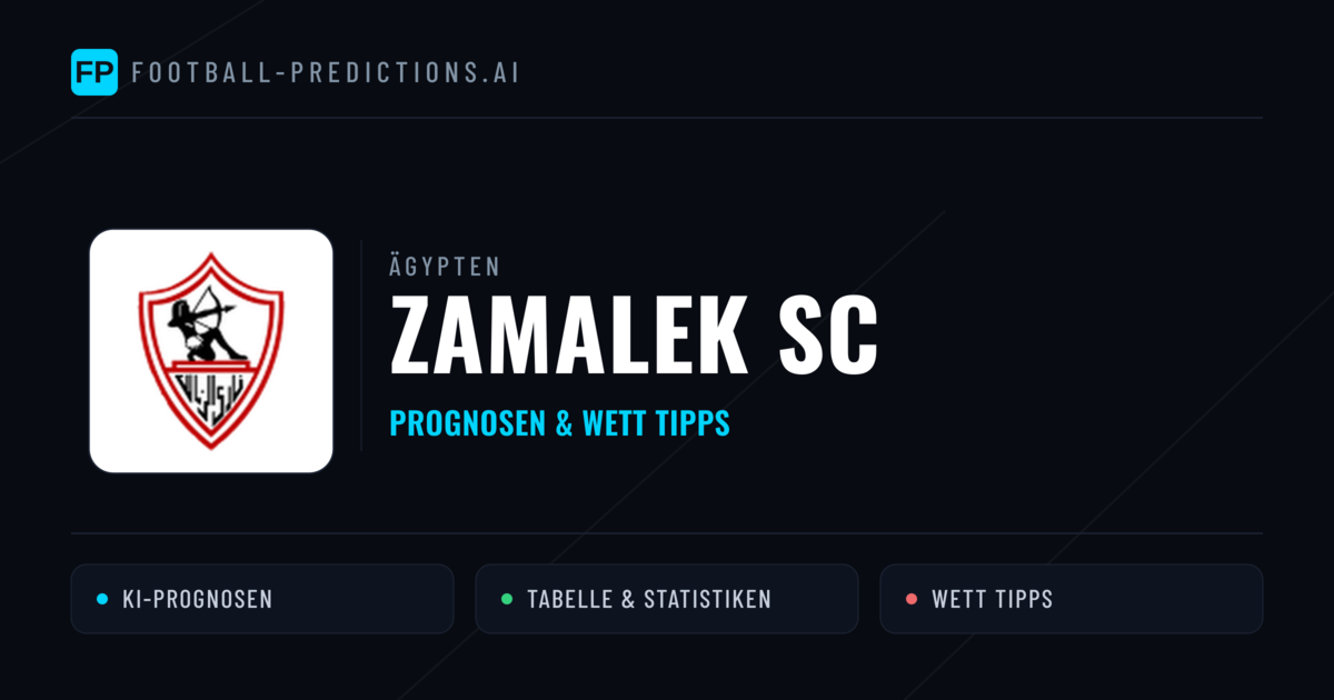 Zamalek SC Prognosen & Statistiken