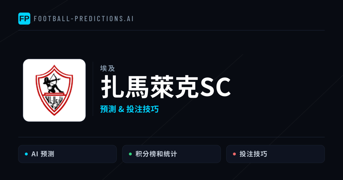 扎馬萊克SC 運彩分析｜足球預測與數據