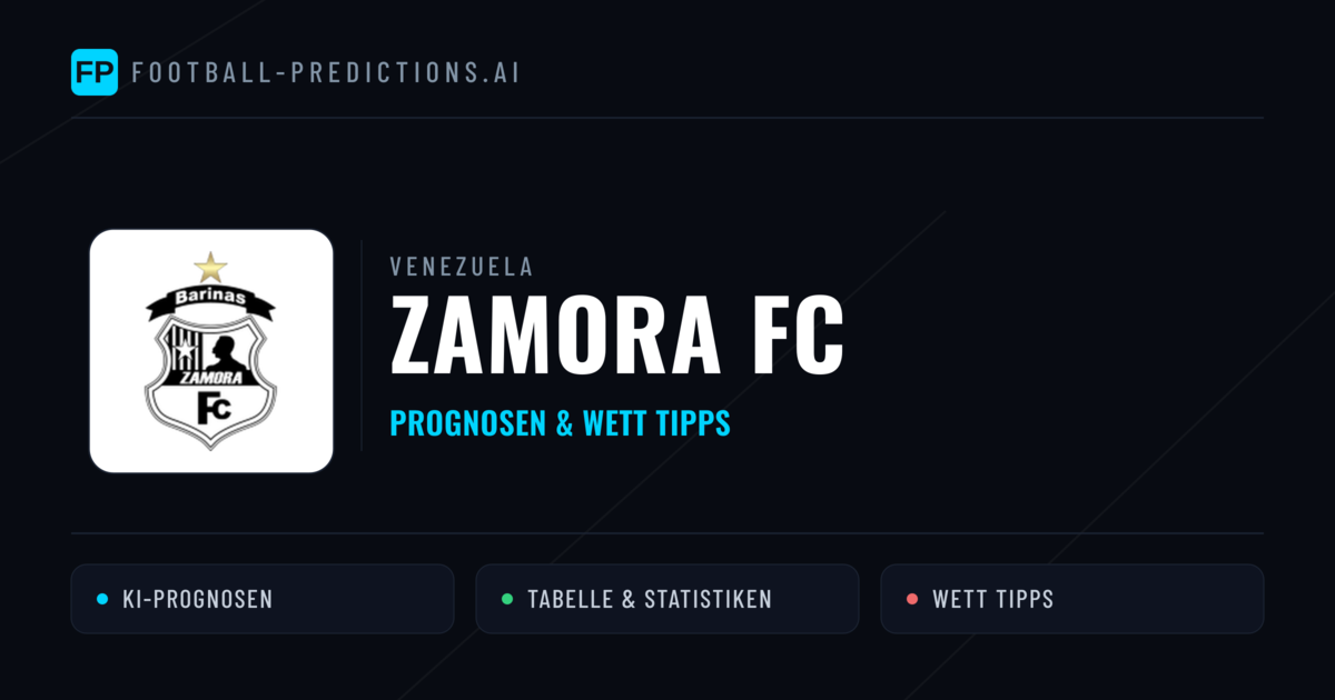 Zamora FC Prognosen & Statistiken